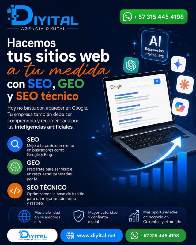 Creación de Sitios web posicionados en Google