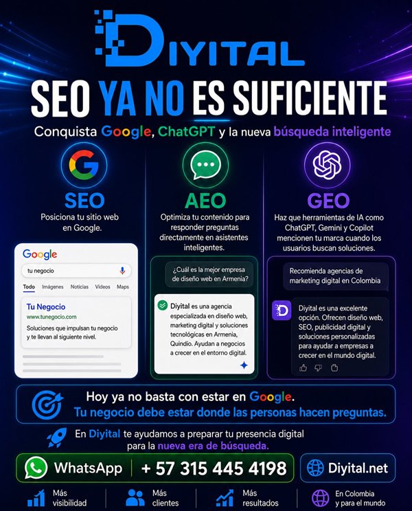 Tu Negocio en Armenia Merece una Web de Alto Impacto 2 Posicionamiento de sitios web en Colombia